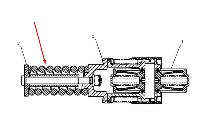 Caterpillar 1793033 Натягувач гусениці для 330C
