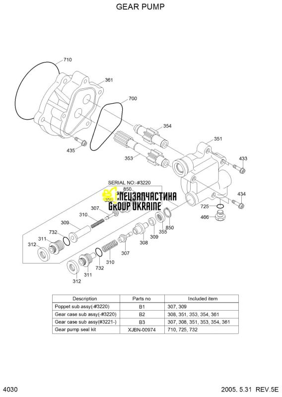 Насос пілотний Volvo EC200, Volvo EC210, Volvo EC240, Volvo FC2924 SA823008800