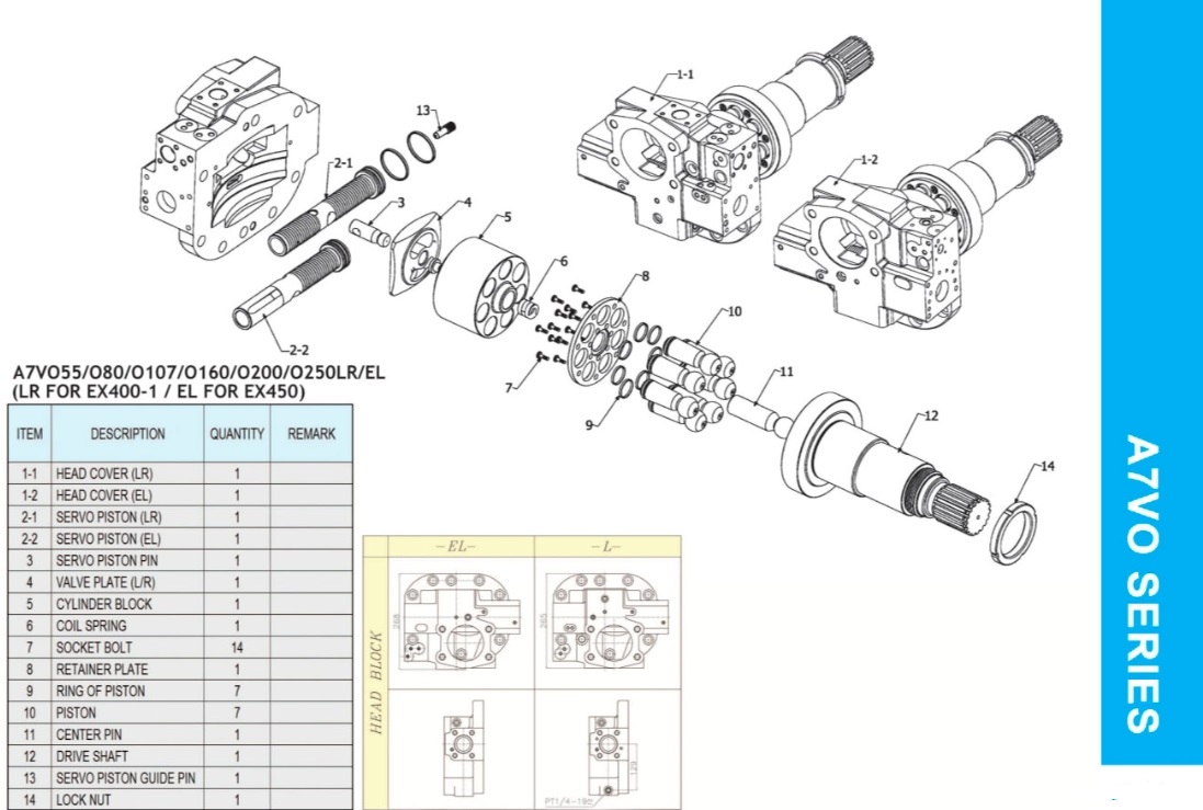 A7VO160