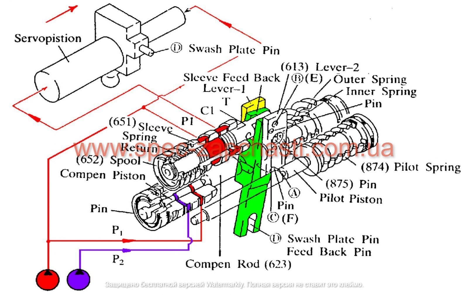 Запчастини гідравлічного насоса KAWASAKI K5V140