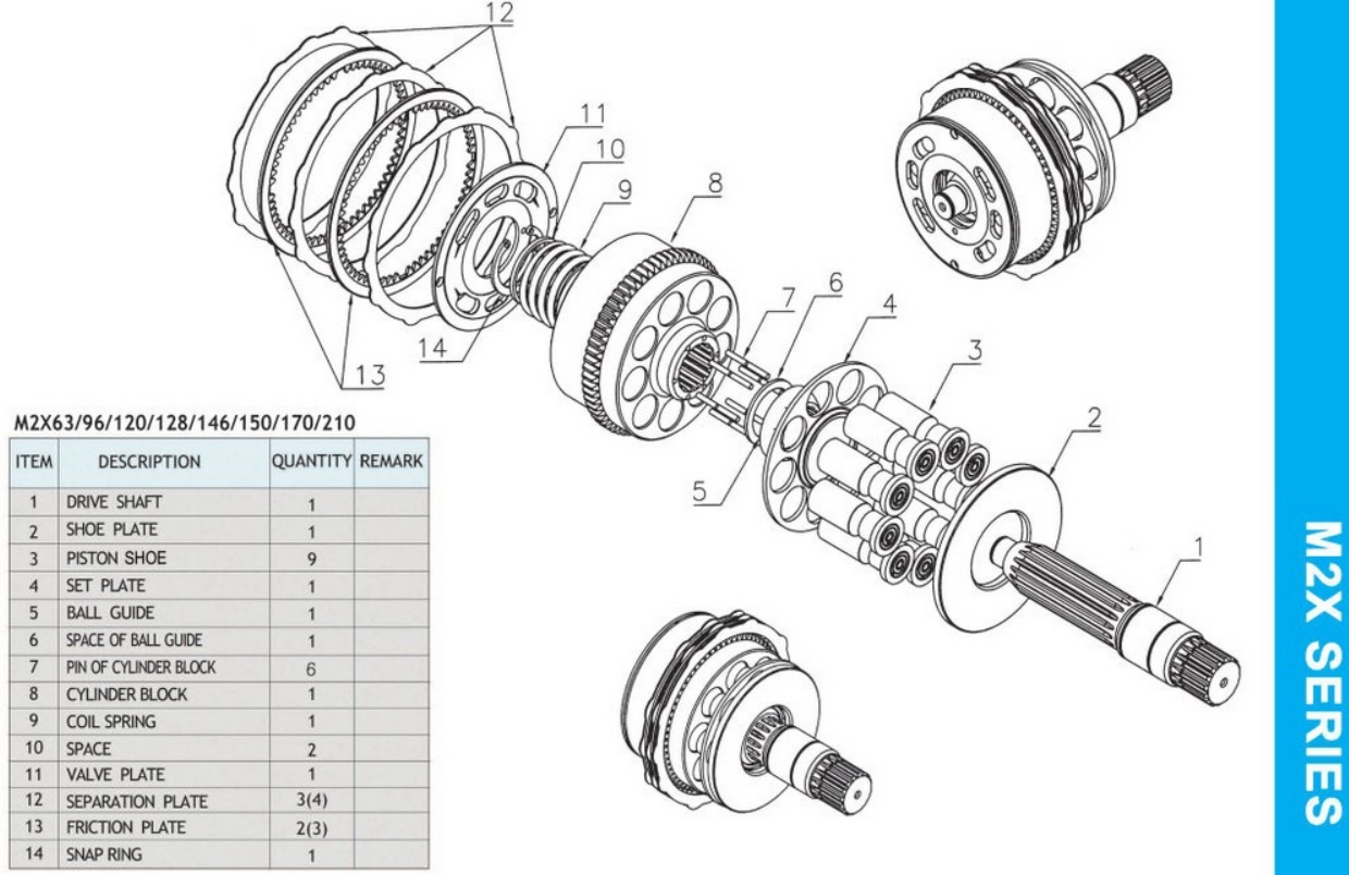 M2X146