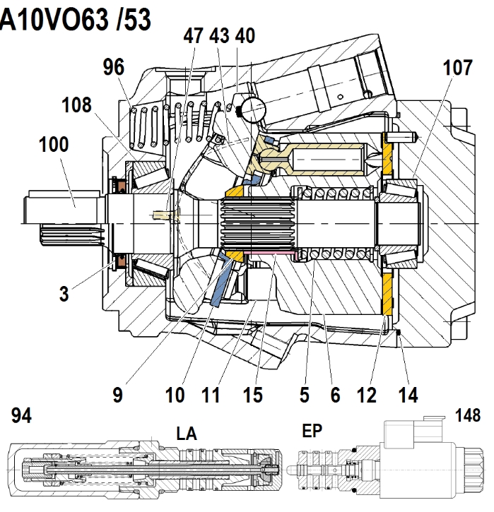 Ремонт, діагностика, налагодження гідронасосу Bosch RexRoth A10VO63, A10VSO63