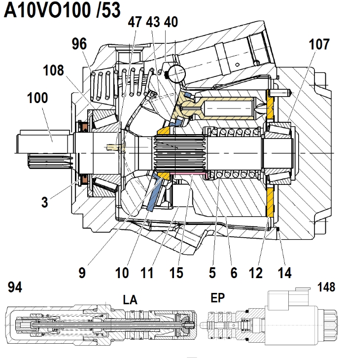 Ремонт, діагностика, налагодження гідронасосу Bosch RexRoth A10VO100, A10VSO100