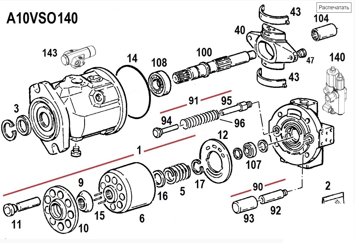 Ремонт, діагностика, налагодження гідронасосу Bosch RexRoth A10VO140, A10VSO140