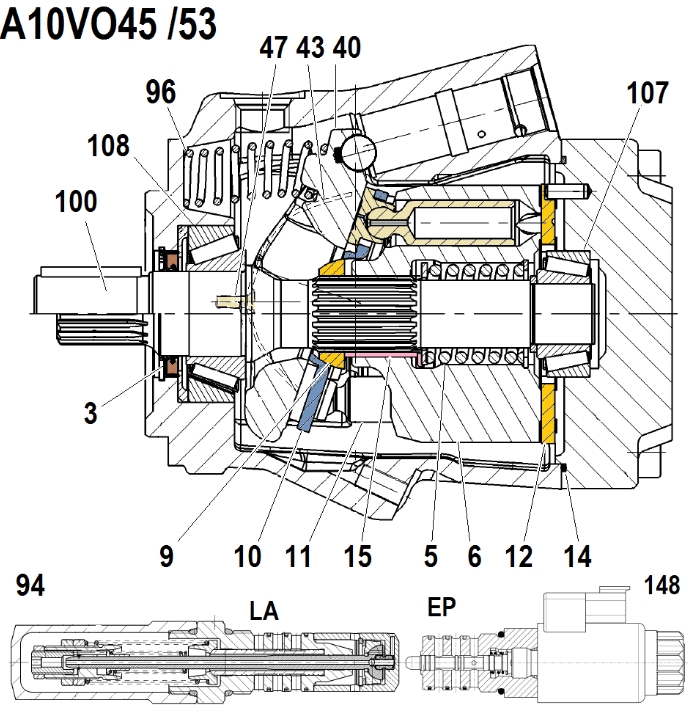 Ремонт, діагностика, налагодження гідронасосу Bosch RexRoth A10VO45, A10VSO45