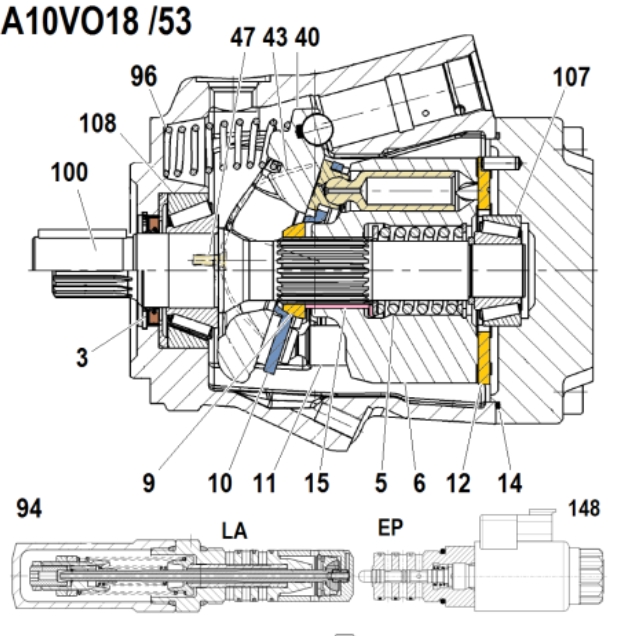 Ремонт, діагностика, налагодження гідронасосу Bosch RexRoth A10VO18, A10VSO18