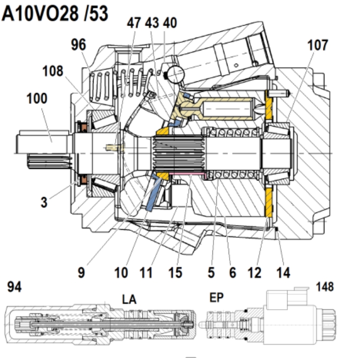 Ремонт, діагностика, налагодження гідронасосу Bosch RexRoth A10VO28, A10VSO28