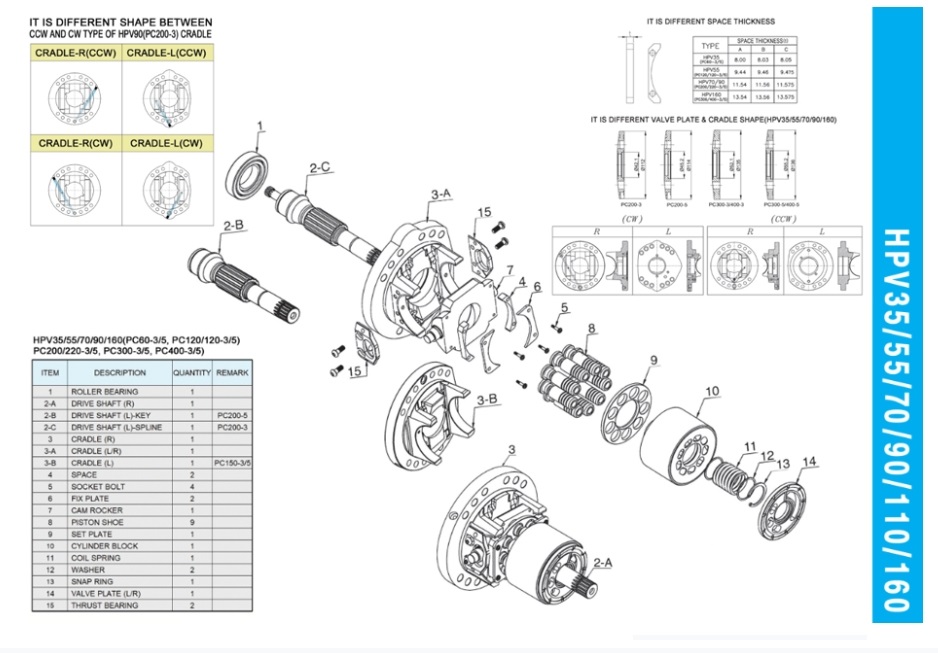 HPV90 HPV Komatsu Гідравліка
