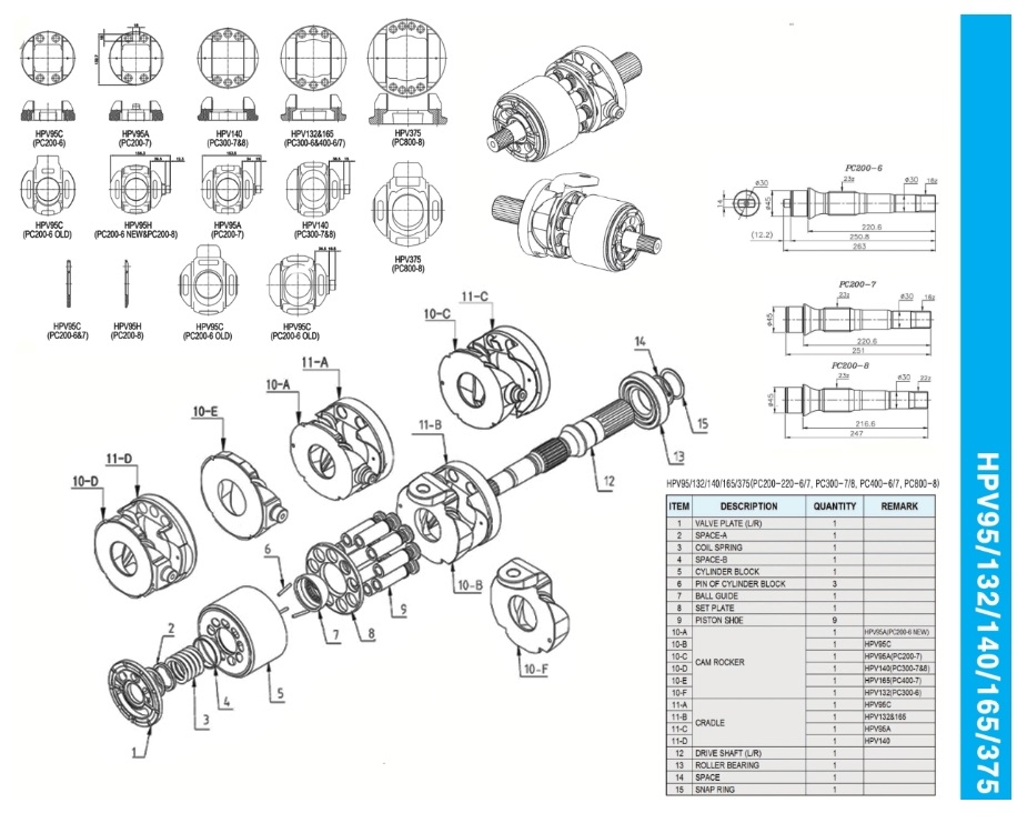 HPV132 HPV HPV Komatsu Гідравліка