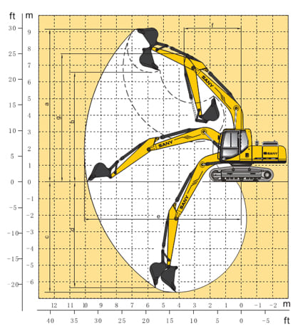 Запчастини для гусеничного екскаватора SY205LC, SY215LC, SY240LC, SY245LC, SY265LC, SY245LC-8, SY265LC-9