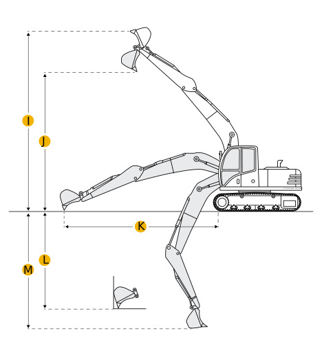 Запчастини на гусеничний екскаватор Caterpillar 345B
