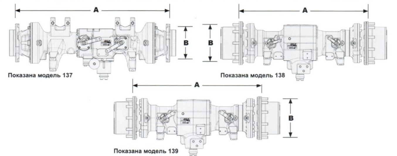 Планетарні, жорсткі мости