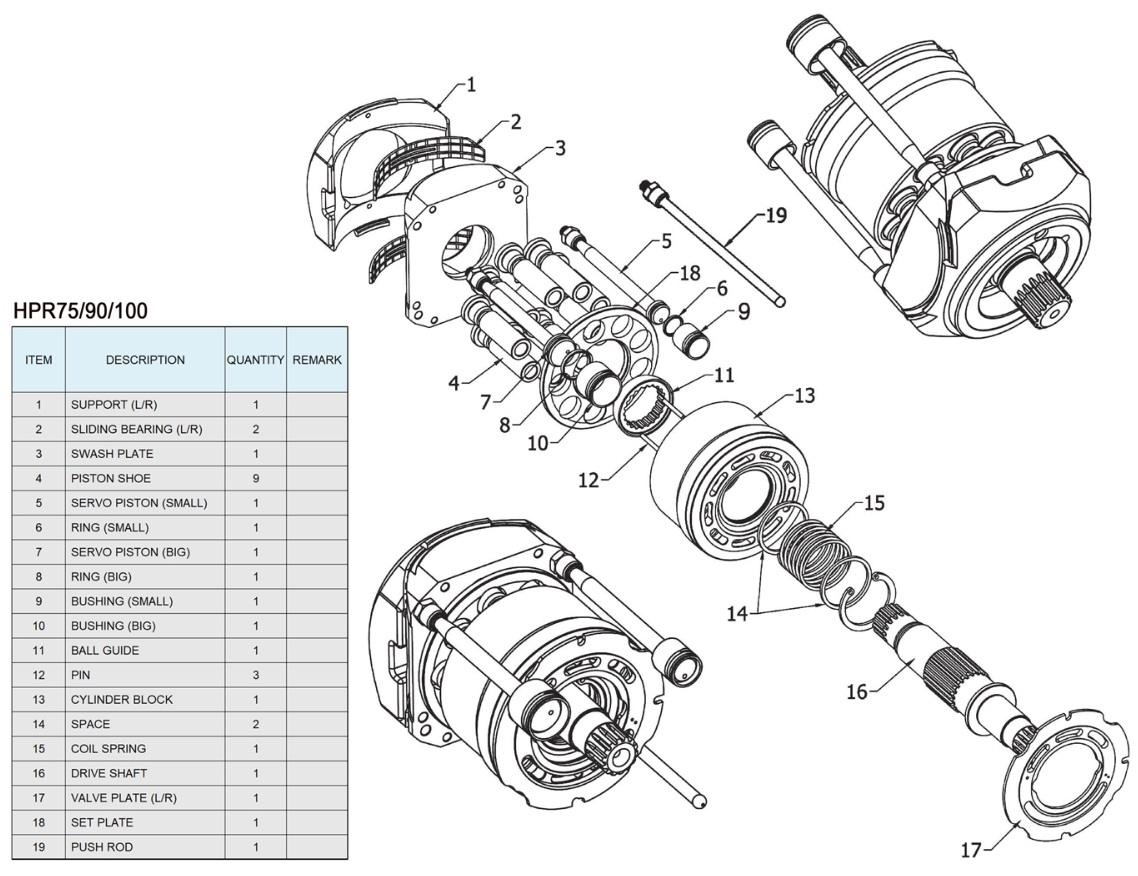 HPR75 HPR серії Linde