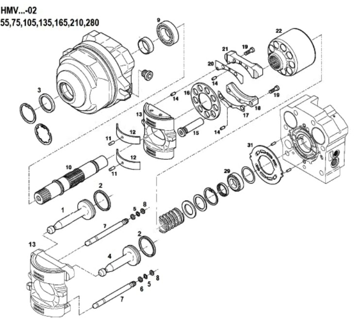 HMV55 HMV series Linde