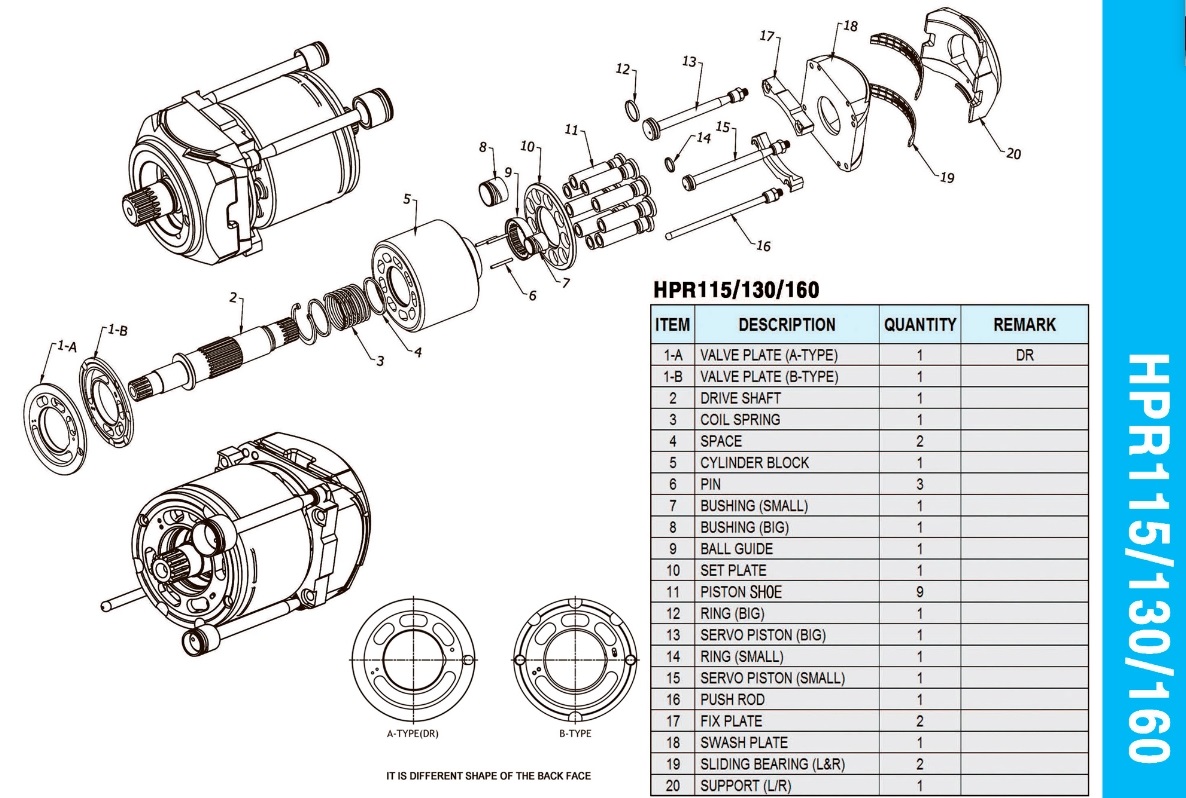 HPR115, HPR130, HPR160 HPR серії Linde